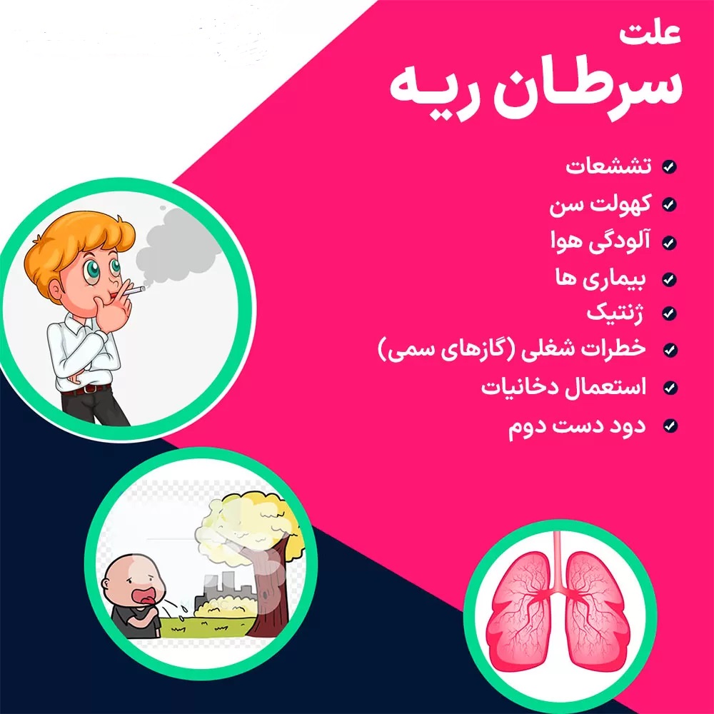 عوامل سرطان ریه