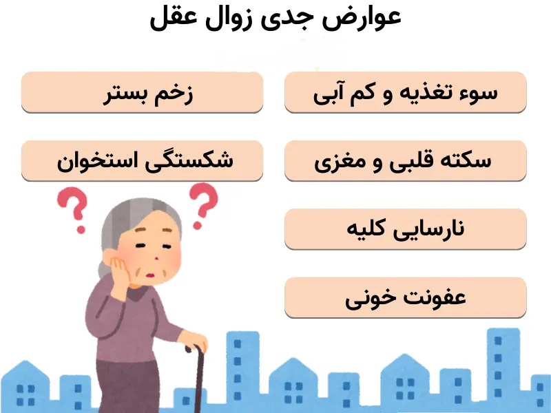 دمانس یا زوال عقل