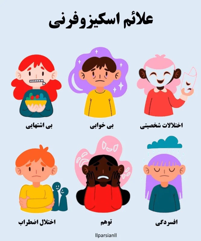 علائم اسکیزوفرنی