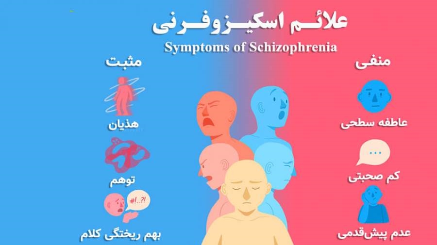 درمان بیماری اسکیزوفرنی